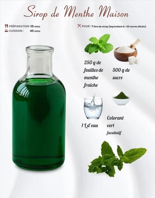 Poids sirop 300 ml