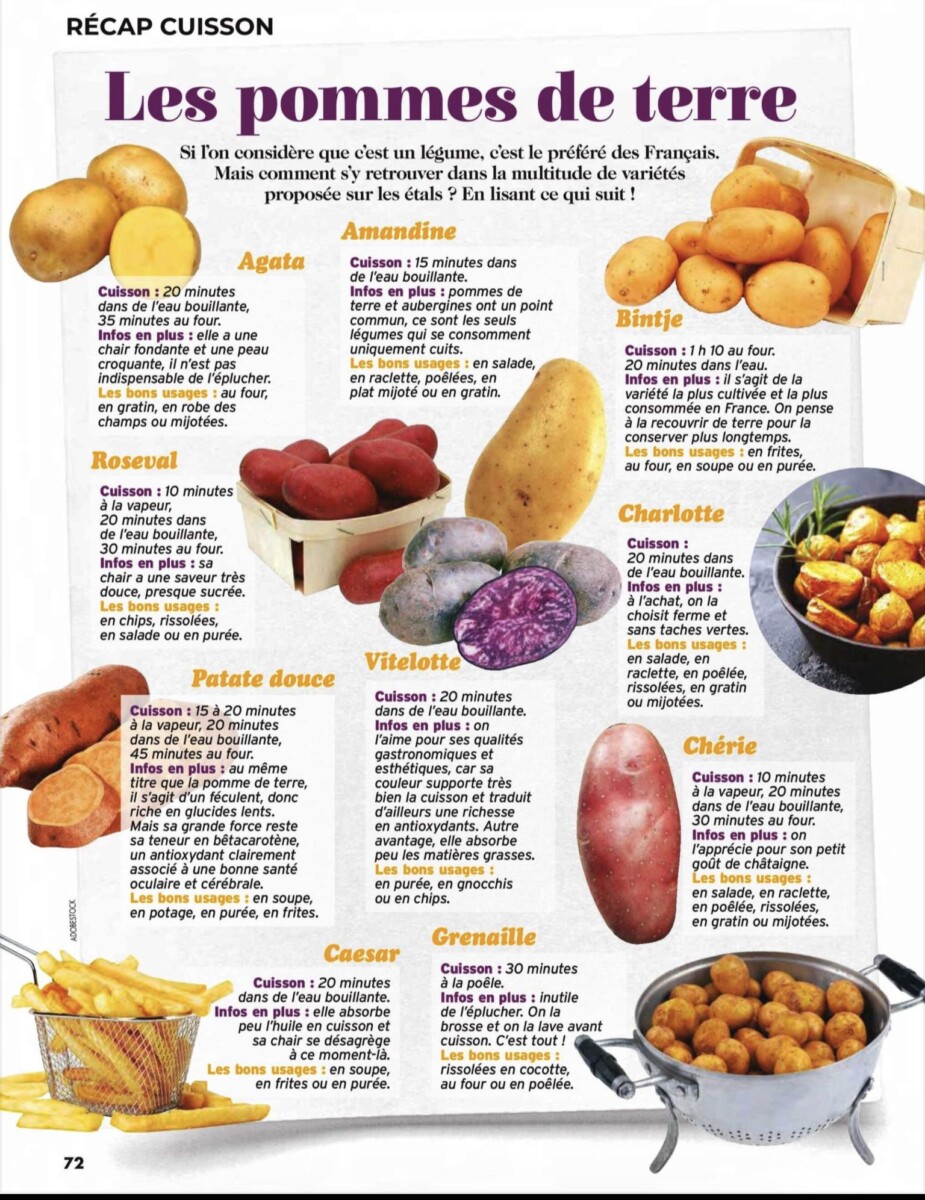 Cuisson parfaite pommes terre