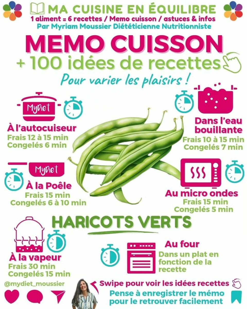 Haricots verts cuisson parfaite