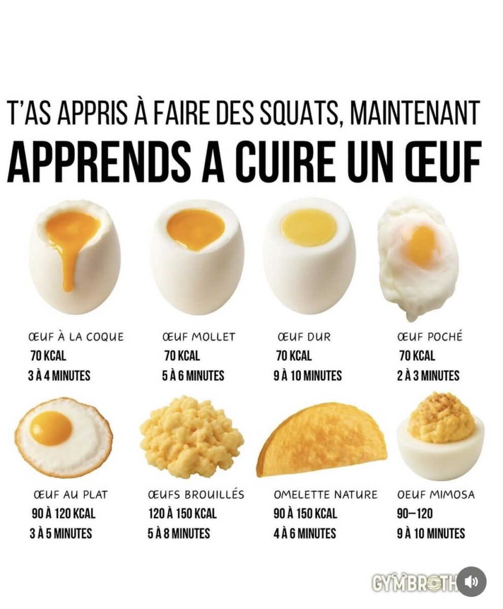 Temps cuisson oeuf petit