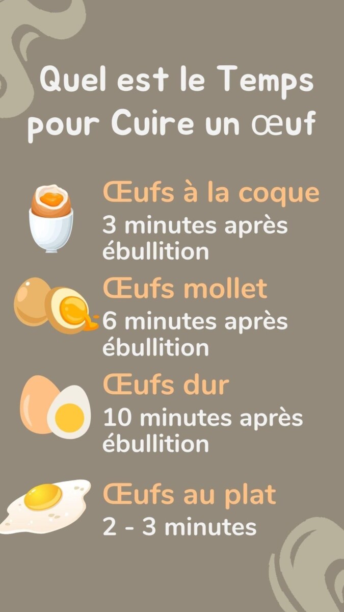 Durée cuisson oeuf parfait