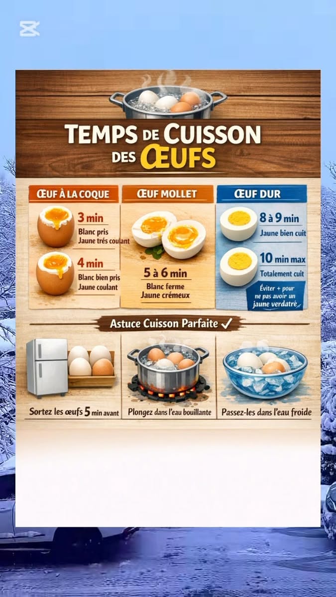 Cuisson oeuf gros calibre